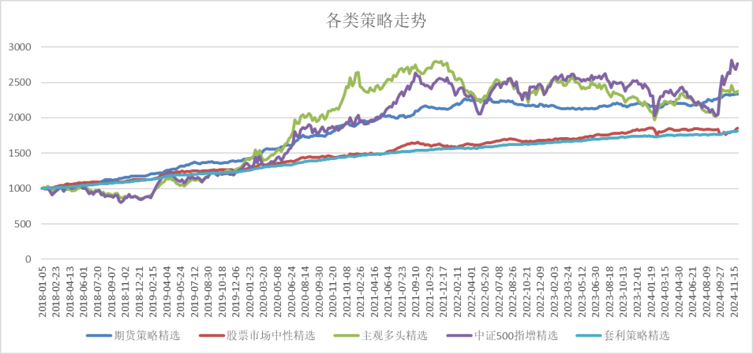 分析规避数字货币投资风险的策略：从基础知识到工具的全面介绍_分析规避数字货币投资风险的策略：从基础知识到工具的全面介绍_如何规避货币风险