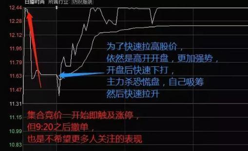 数字货币投资：哪些指标值得关注_货币指标体系其英文缩写名称为_货币指标是什么