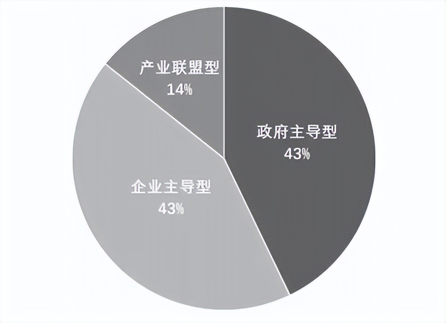 去中心化交易所中的隐私机会与挑战_羽毛球有几次挑战机会_小米智能摄像机会泄露隐私吗