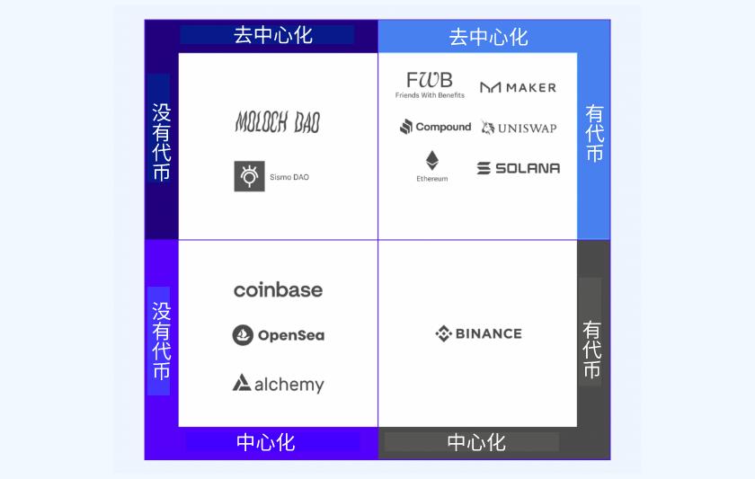 新兴市场的货币_新兴市场货币危机_探讨数字货币在新兴市场的机会与风险：如何做好市场进入策略