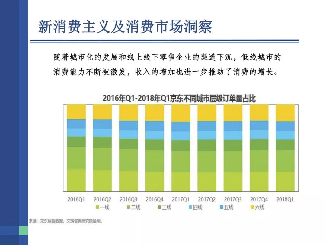理解数字货币如何重新定义消费体验：提高便捷与安全的实用性_消费便利性组合_消费便利化