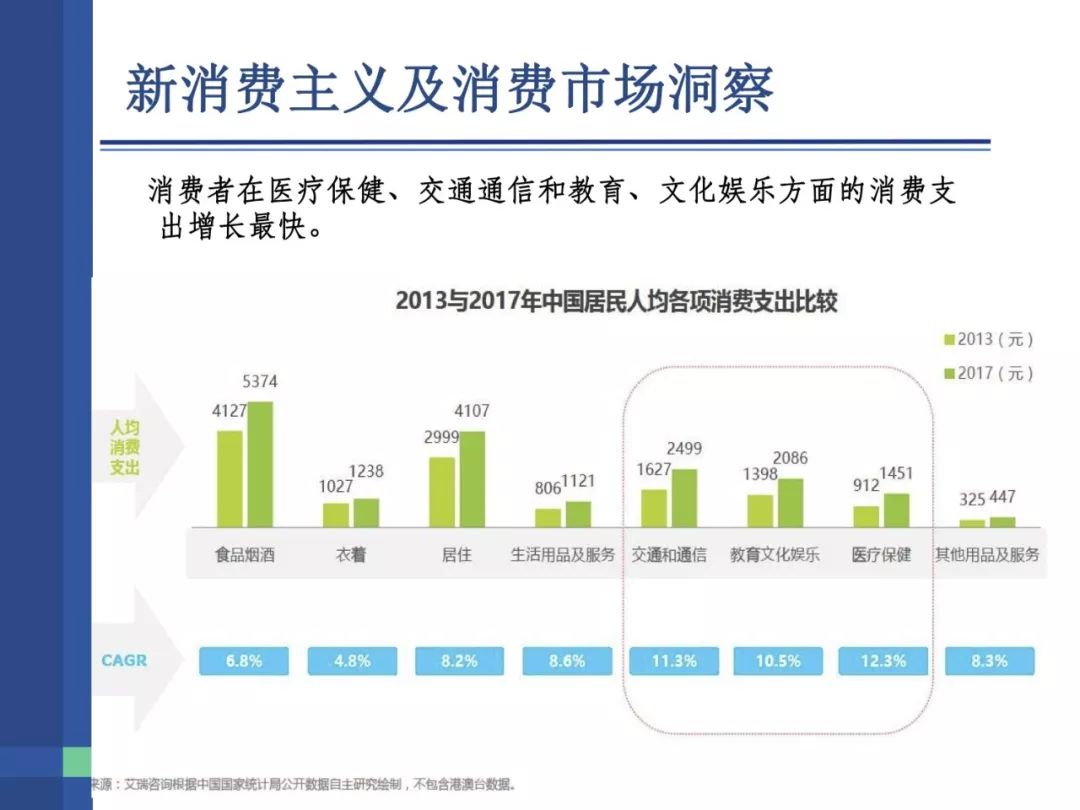 消费便利化_消费便利性组合_理解数字货币如何重新定义消费体验：提高便捷与安全的实用性