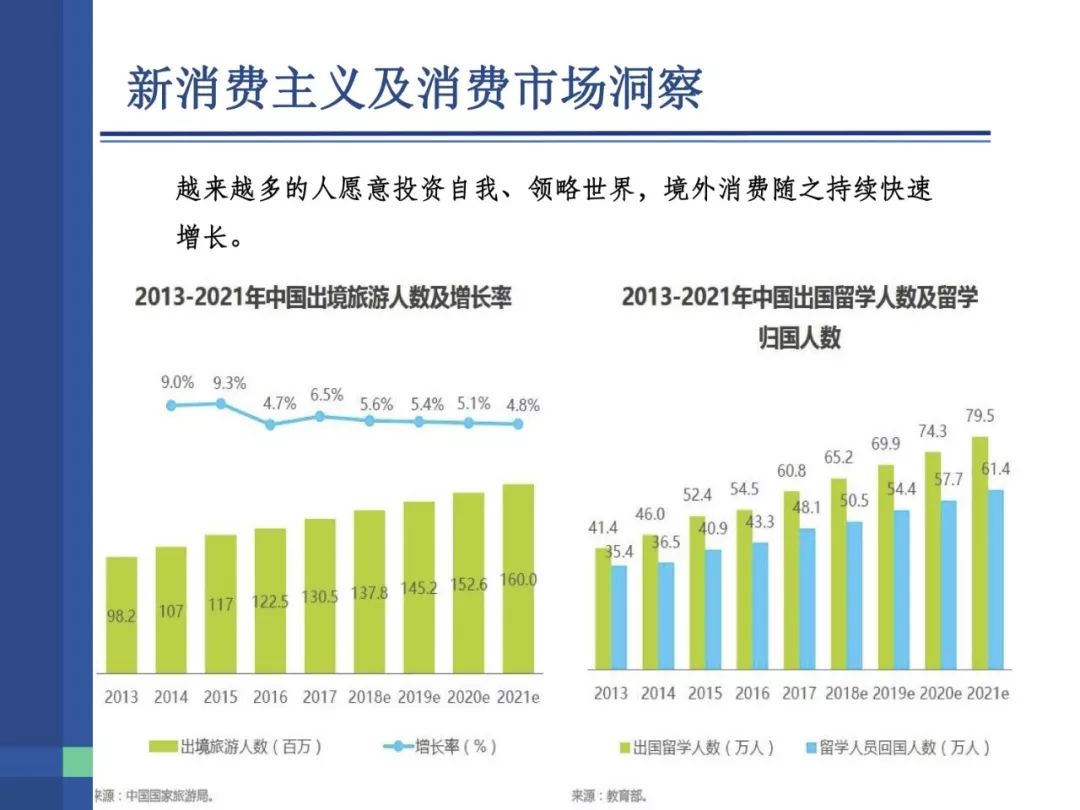 消费便利化_消费便利性组合_理解数字货币如何重新定义消费体验：提高便捷与安全的实用性