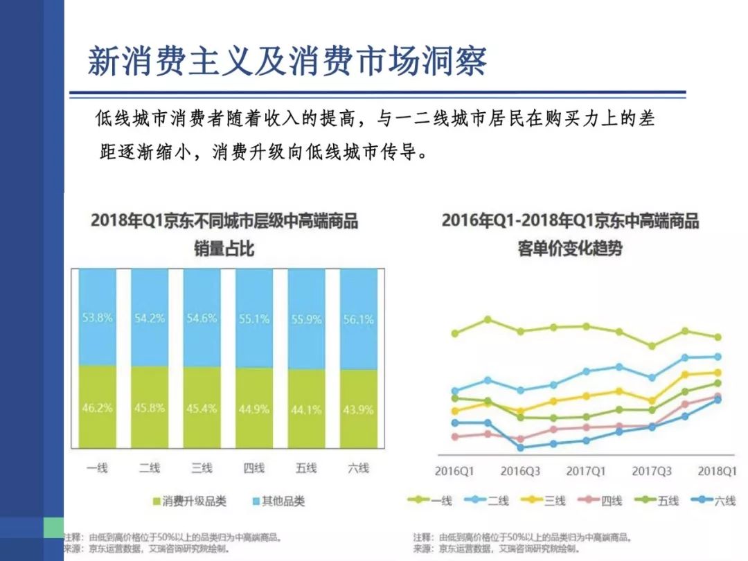 理解数字货币如何重新定义消费体验：提高便捷与安全的实用性_消费便利性组合_消费便利化