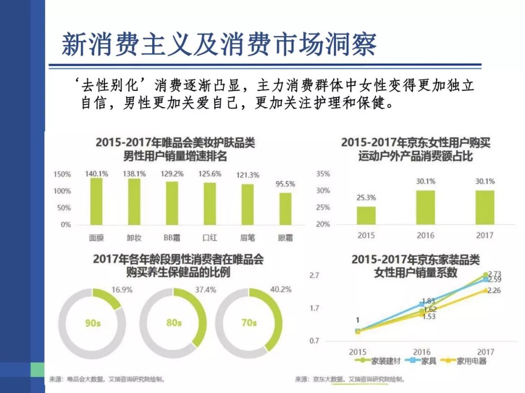 消费便利化_消费便利性组合_理解数字货币如何重新定义消费体验：提高便捷与安全的实用性