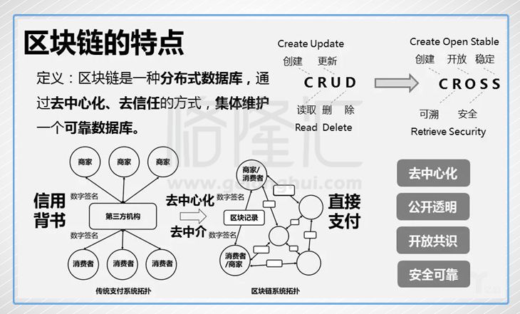 数字货币隐私性_数字货币的隐私如何构建用户信任_数字货币没有隐私