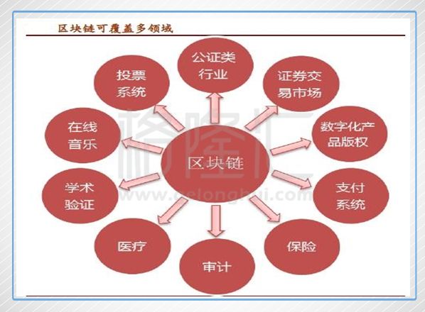数字货币没有隐私_数字货币隐私性_数字货币的隐私如何构建用户信任