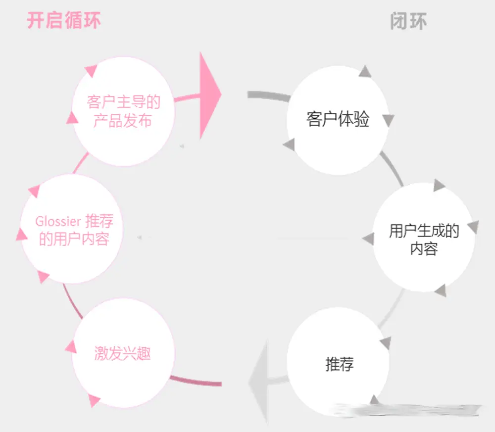 探讨加密货币对艺术市场的颠覆：如何塑造创作者与消费者的关系_探讨加密货币对艺术市场的颠覆：如何塑造创作者与消费者的关系_探讨加密货币对艺术市场的颠覆：如何塑造创作者与消费者的关系