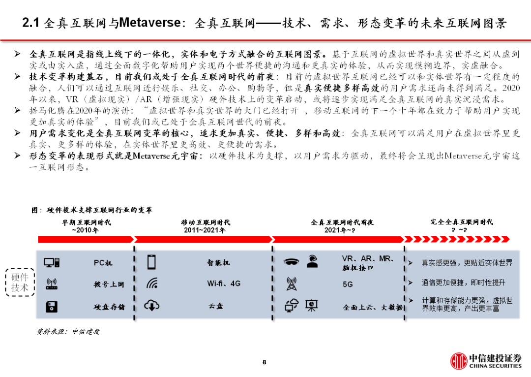 货币数字概念股_货币数字平台_数字货币App在不同市场的表现 | 安卓用户的投资视角