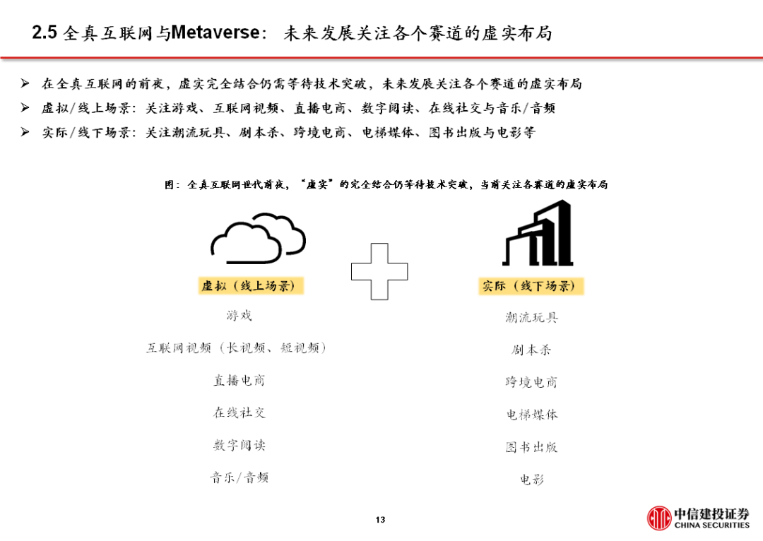 货币数字平台_货币数字概念股_数字货币App在不同市场的表现 | 安卓用户的投资视角