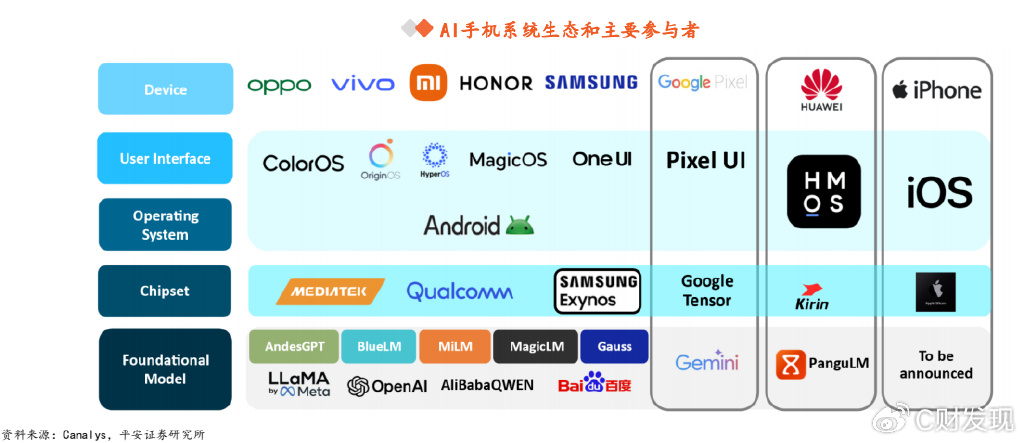 如何通过中兴手机进行高效内容创作？_中兴通讯的核心运作流程_中兴通讯创新案例