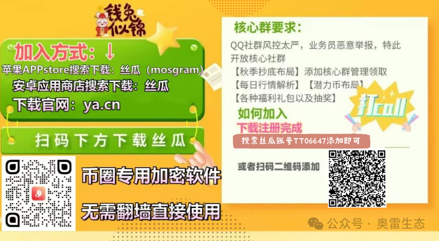 2024年11月13日比特币价格回调分析：从89,000美元下跌到72,000美元的交易量分布与市场影响