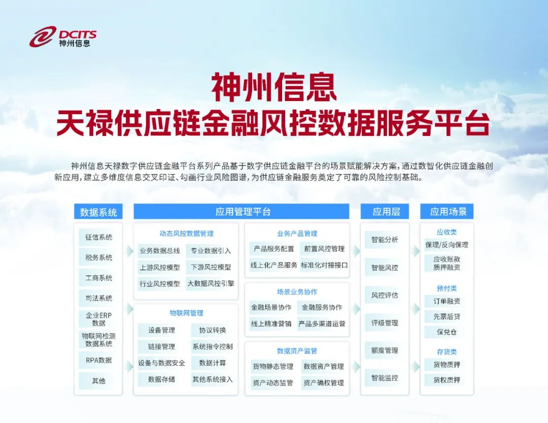 数字资产在金融普惠中的作用：为不同社群提供平等的经济机会_数字普惠金融机构_社会资本数字普惠金融
