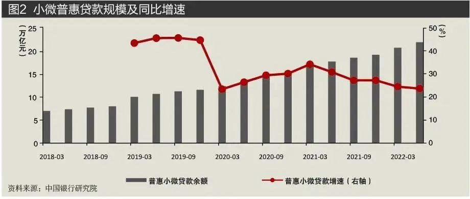 数字货币有投资价值吗_宇信科技数字货币_数字货币的便利性背后有哪些科技支持？