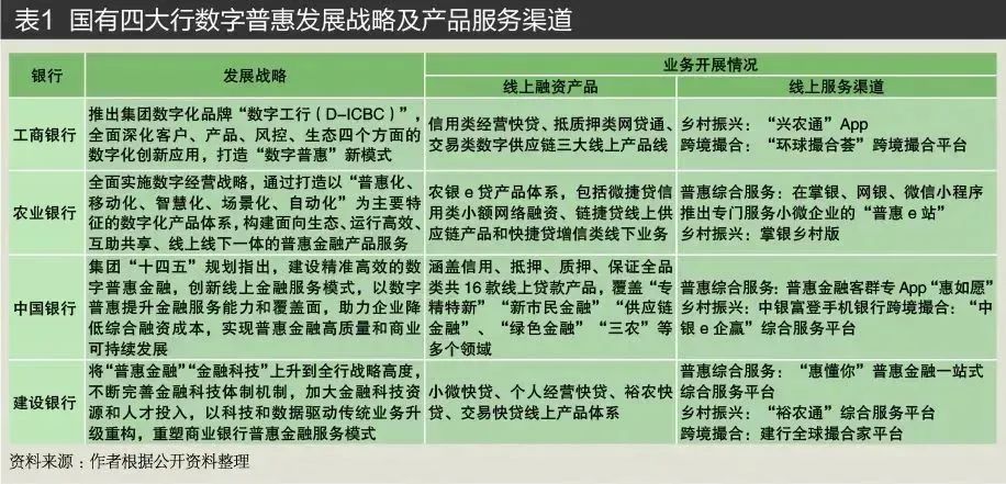 数字货币的便利性背后有哪些科技支持？_数字货币有投资价值吗_宇信科技数字货币