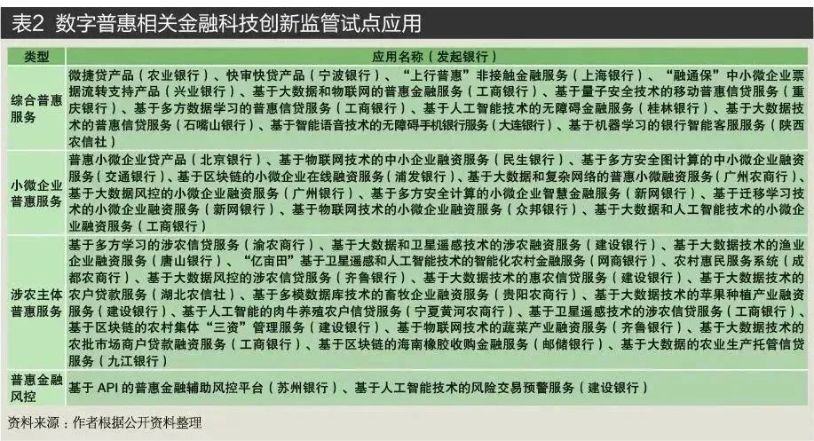 宇信科技数字货币_数字货币有投资价值吗_数字货币的便利性背后有哪些科技支持？