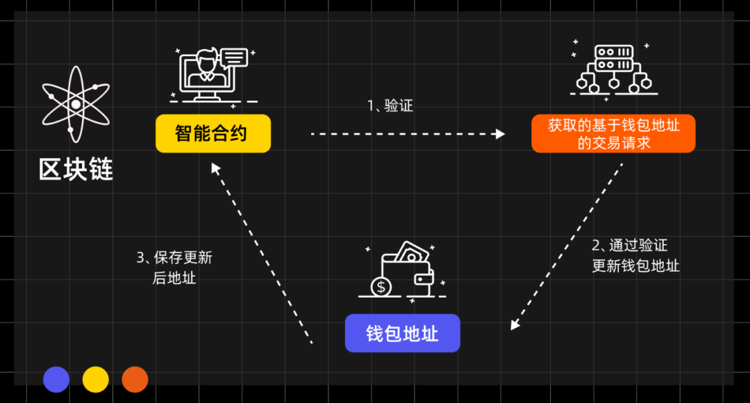 token钱包网址|token钱包安卓版下载-数字货币通用钱包-在数字化浪潮中：Match与INTO联手重塑权利定义，数字钱包成关键