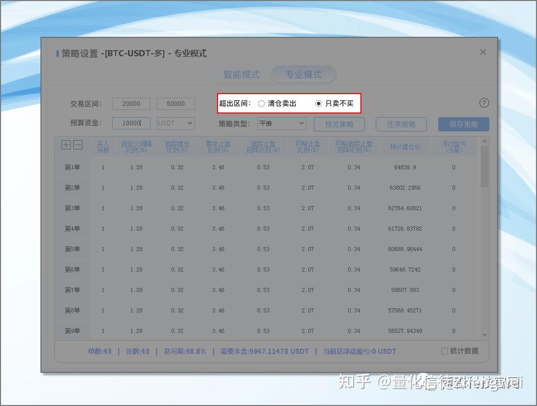 如何从USDT的稳定性中获利？_稳定获利2_稳定获利pdf