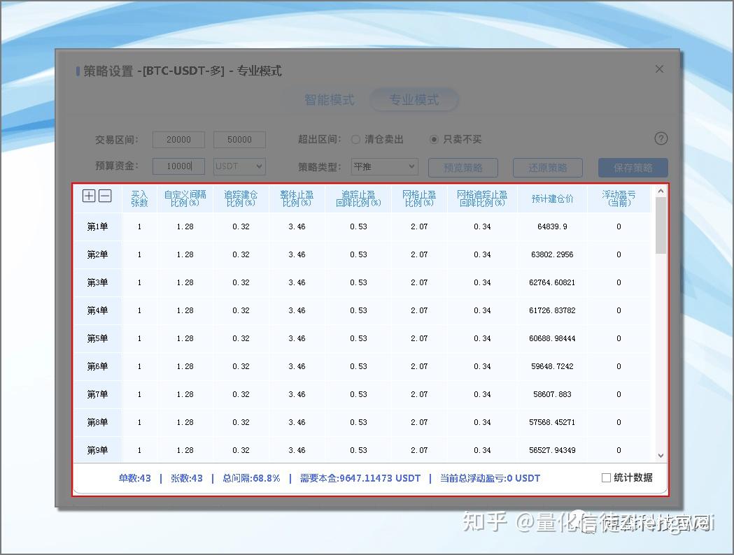稳定获利2_稳定获利pdf_如何从USDT的稳定性中获利？