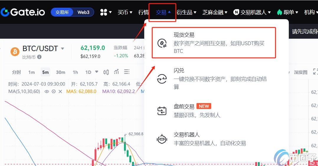 如何买DOG币？DOG币买入交易教程