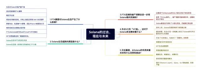 探讨加密货币在灾后重建中的作用：提供资金与支持的新方式_探讨加密货币在灾后重建中的作用：提供资金与支持的新方式_探讨加密货币在灾后重建中的作用：提供资金与支持的新方式