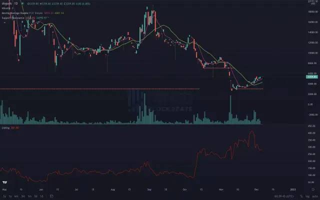 探讨加密货币在灾后重建中的作用：提供资金与支持的新方式_探讨加密货币在灾后重建中的作用：提供资金与支持的新方式_探讨加密货币在灾后重建中的作用：提供资金与支持的新方式