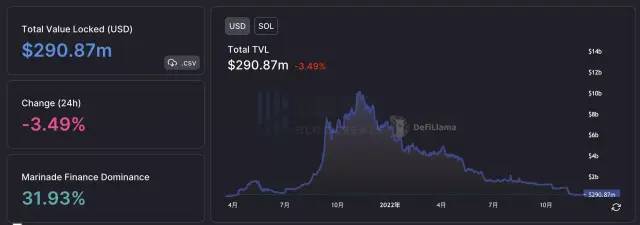 探讨加密货币在灾后重建中的作用：提供资金与支持的新方式_探讨加密货币在灾后重建中的作用：提供资金与支持的新方式_探讨加密货币在灾后重建中的作用：提供资金与支持的新方式