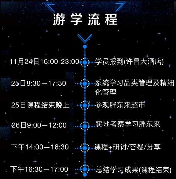 顾客需求的变化_影响顾客决策的因素_顾客需求的变化如何影响胖东来的决策？