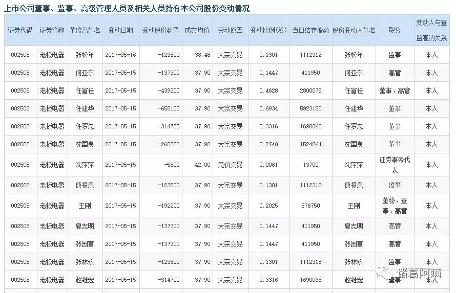 何享健如何改变了中国家电行业_何享健的创业成功启示_何享健创业史
