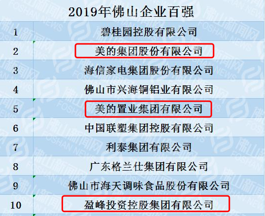 何享健如何改变了中国家电行业_何享健创业史_何享健家庭
