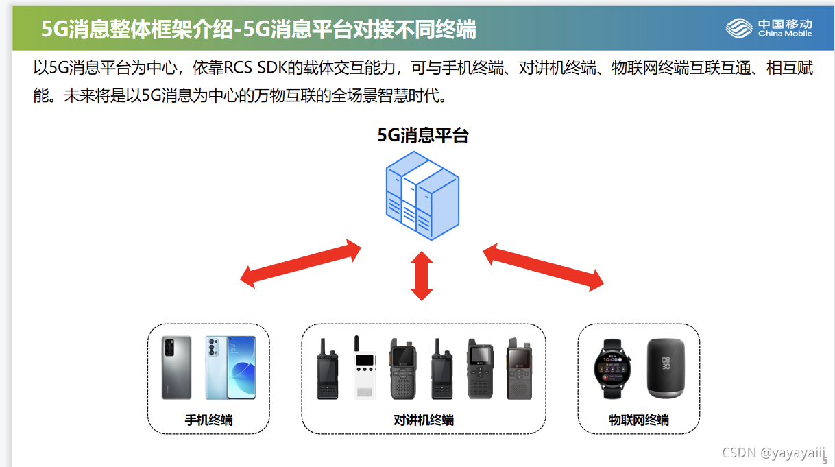 魅族业务范围_魅族业务_魅族与运营商的合作模式探讨