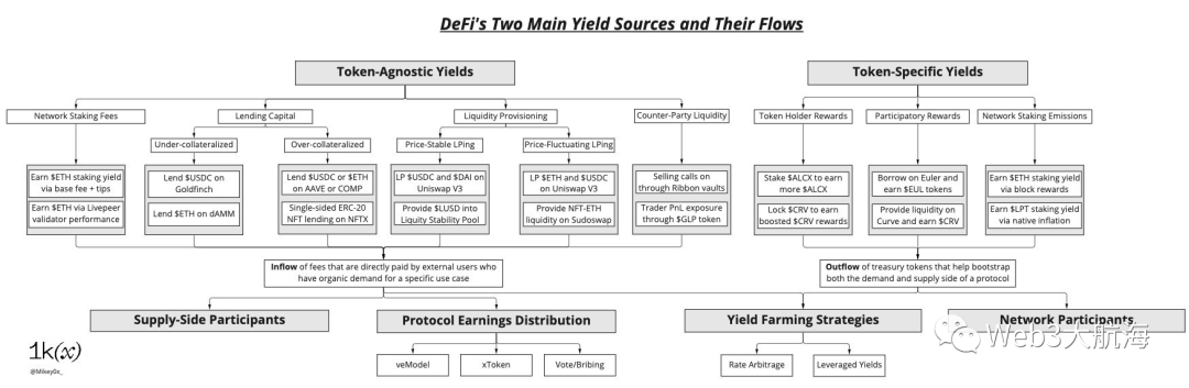 如何从USDT中获取资产优化的灵感？_如何从USDT中获取资产优化的灵感？_如何从USDT中获取资产优化的灵感？
