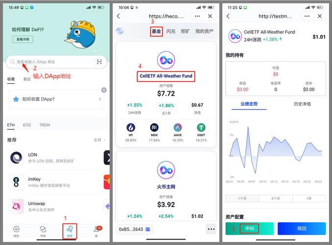 imToken钱包安卓系统智能合约功能助力投资与资产管理便捷性