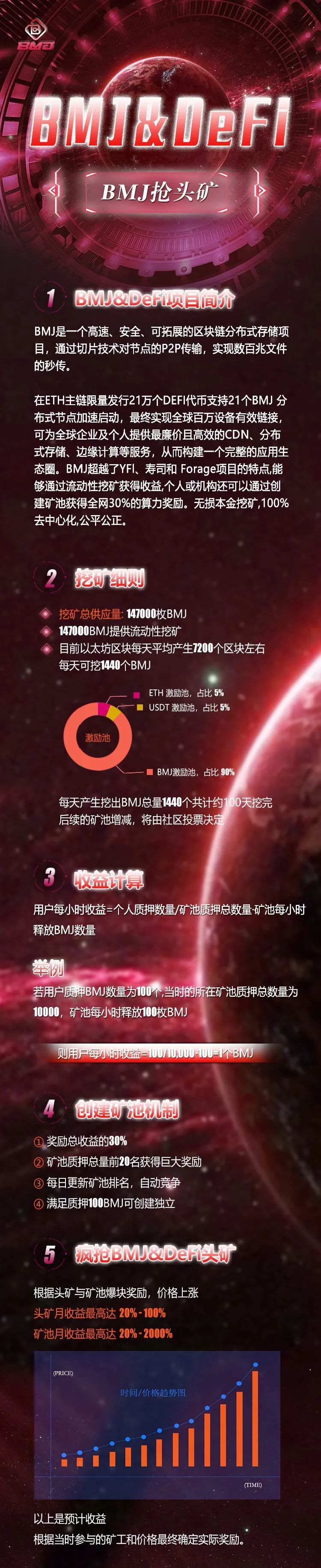 数字化背景下USDT的流动性优势_数字化背景下USDT的流动性优势_数字化背景下USDT的流动性优势