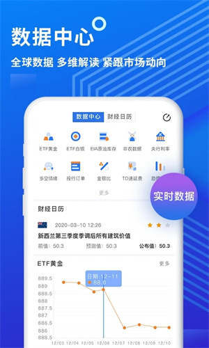 金投网app下载 第1张图片