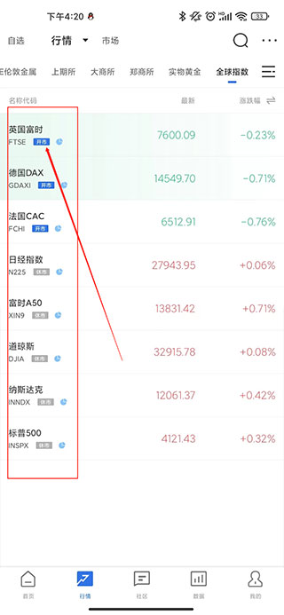 金投网app怎样看外盘行情4