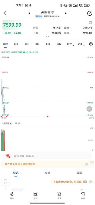 金投网app怎样看外盘行情5
