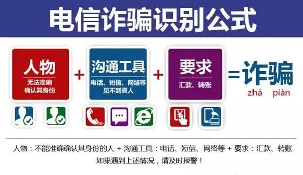 电信网络诈骗高发：警方发布七类防诈骗手册，教你如何练就火眼金睛