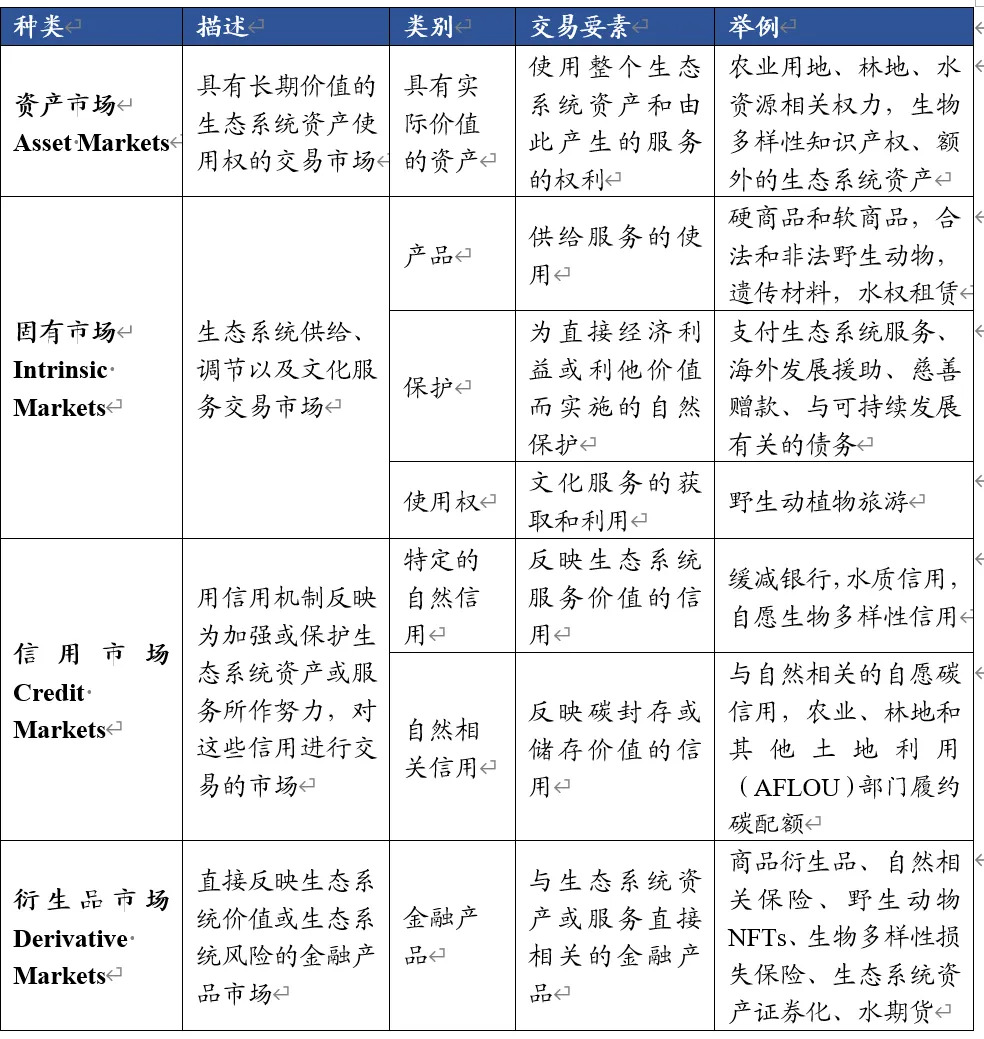重塑产业_或将重构行业生态_USDT：重塑全球金融生态中的资产工具