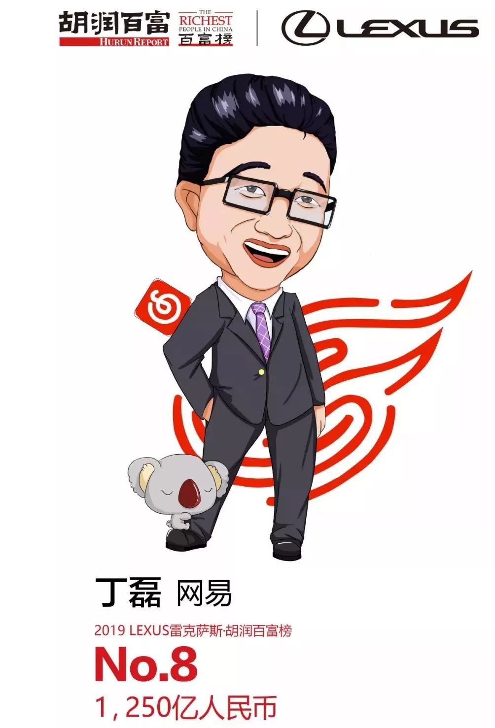 丁磊创立了哪些企业_丁磊创业背景_丁磊的商业模式与盈利分析