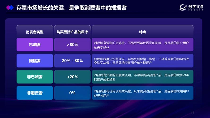 通过Token钱包网址社交功能构建投资圈子及获取市场洞察的做法