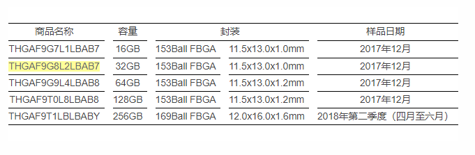 特斯拉研究_特斯拉造车新势力_深度探讨新款特斯拉Model Y的研发过程
