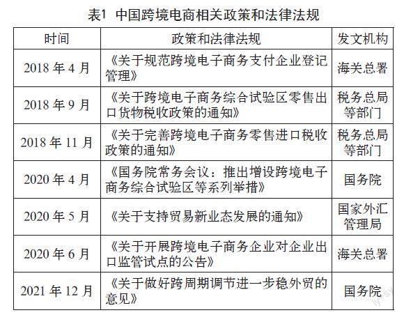 数字经济背景下中国跨境电商的挑战与应对策略：SWOT-PEST分析