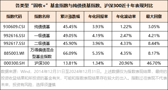 波动币是什么_BNB币的交易策略：如何在波动市场中实现盈利_波动币价格