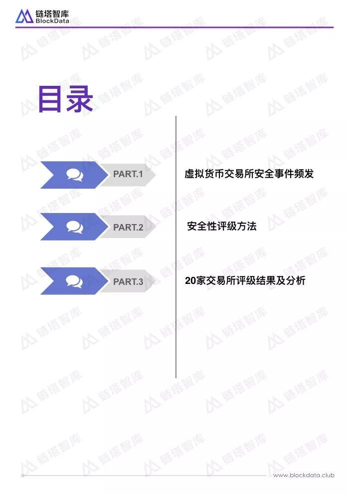 全球加密数字货币交易所安全危机：黑客攻击频发，如何保障资产安全？