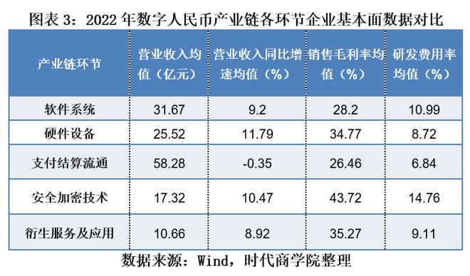 数字货币如何影响货币政策_数字货币的用户增长与市场反馈_数字货币增长倍数图