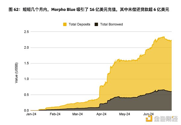 解析去中心化金融（DeFi）的未来：虚拟货币如何重塑传统金融服务_金融虚拟化的利弊_金融虚拟币是传销吗