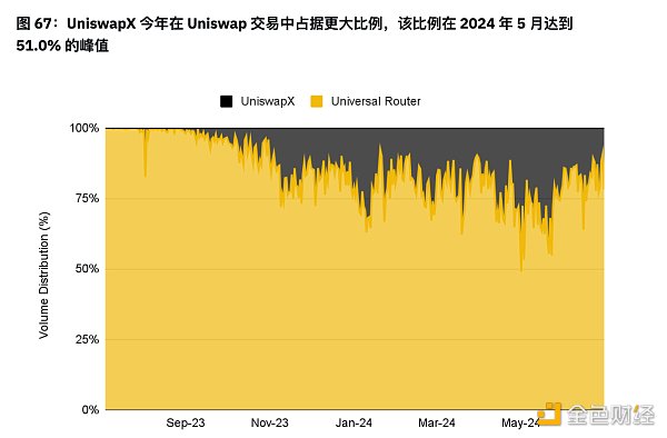 金融虚拟化的利弊_金融虚拟币是传销吗_解析去中心化金融（DeFi）的未来：虚拟货币如何重塑传统金融服务