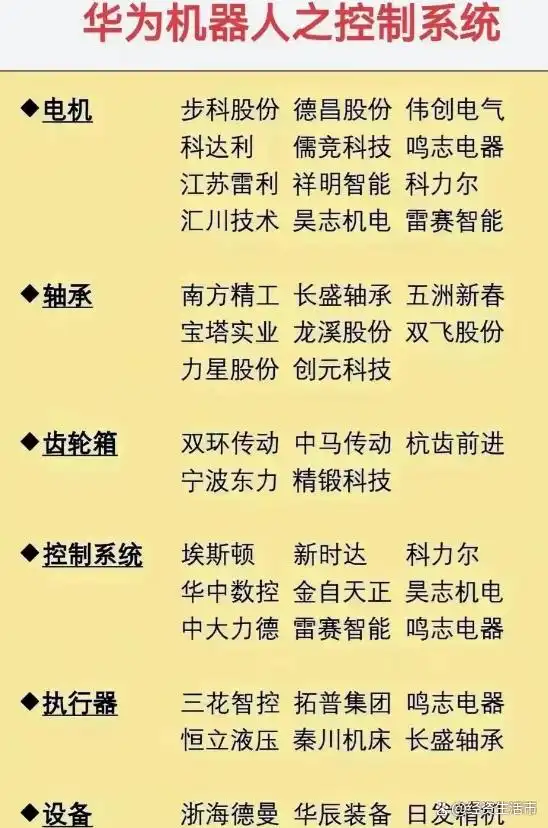 展望华为布局智能汽车领域发展_华为入局智能汽车_华为在智能汽车领域的布局与展望