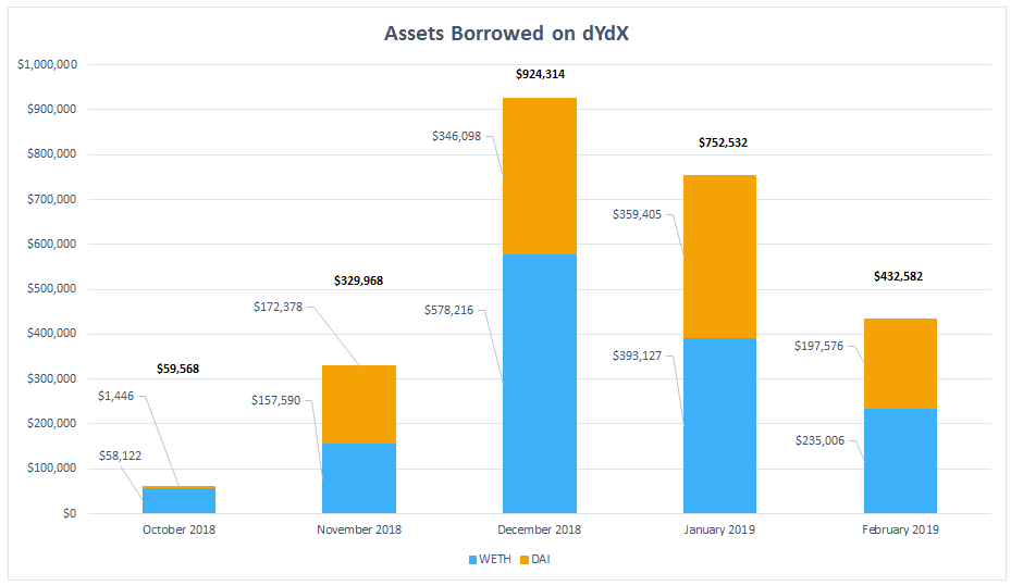 金融浅化的根源_货币金融当局_解密去中心化金融（DeFi）市场：加密货币如何颠覆传统金融服务的方式